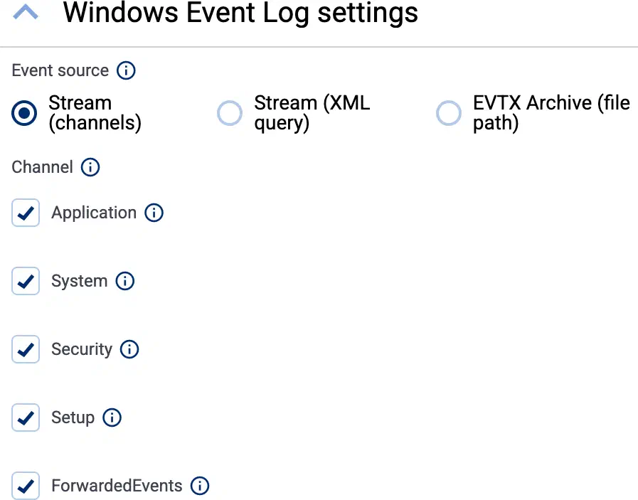 WEC built-in channels