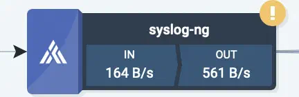 Alert indicator on the Topology page