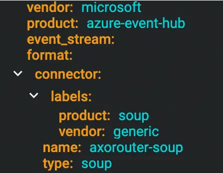 Connectors of the host