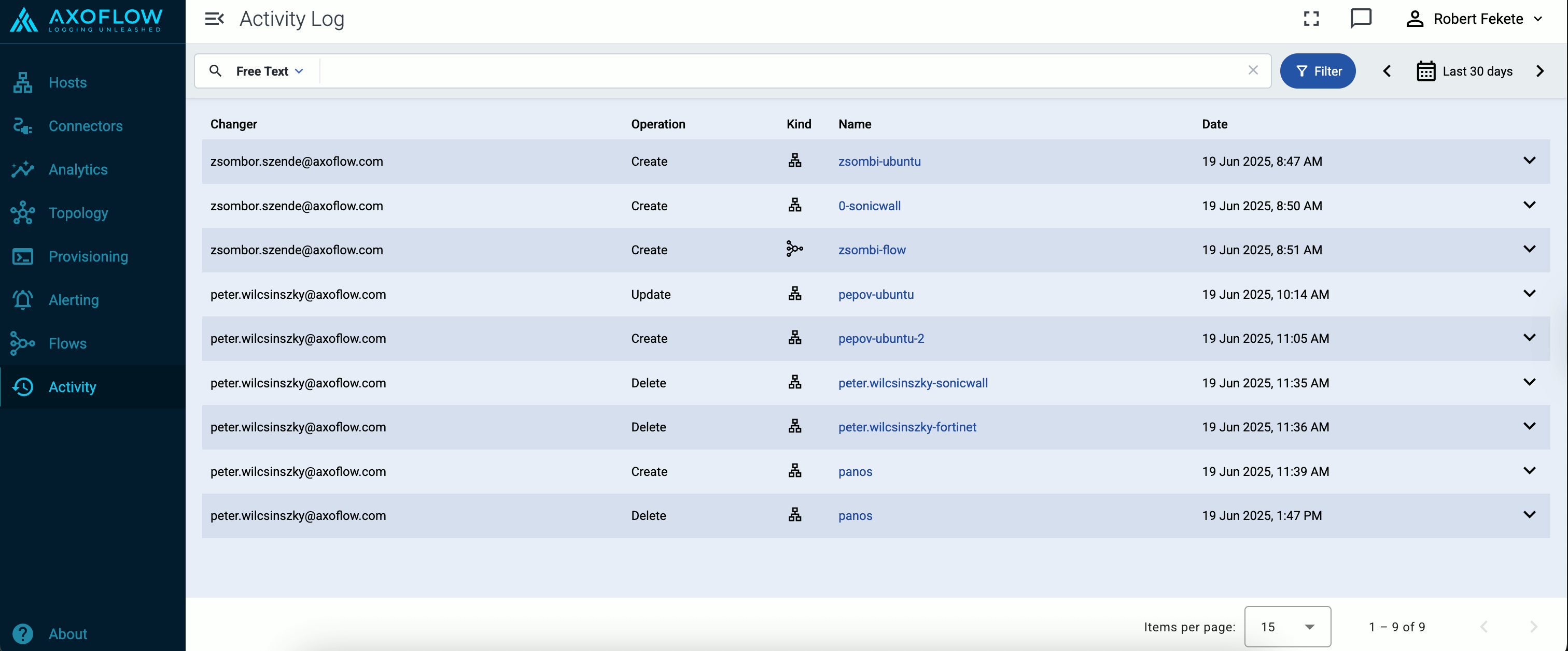 Activity log