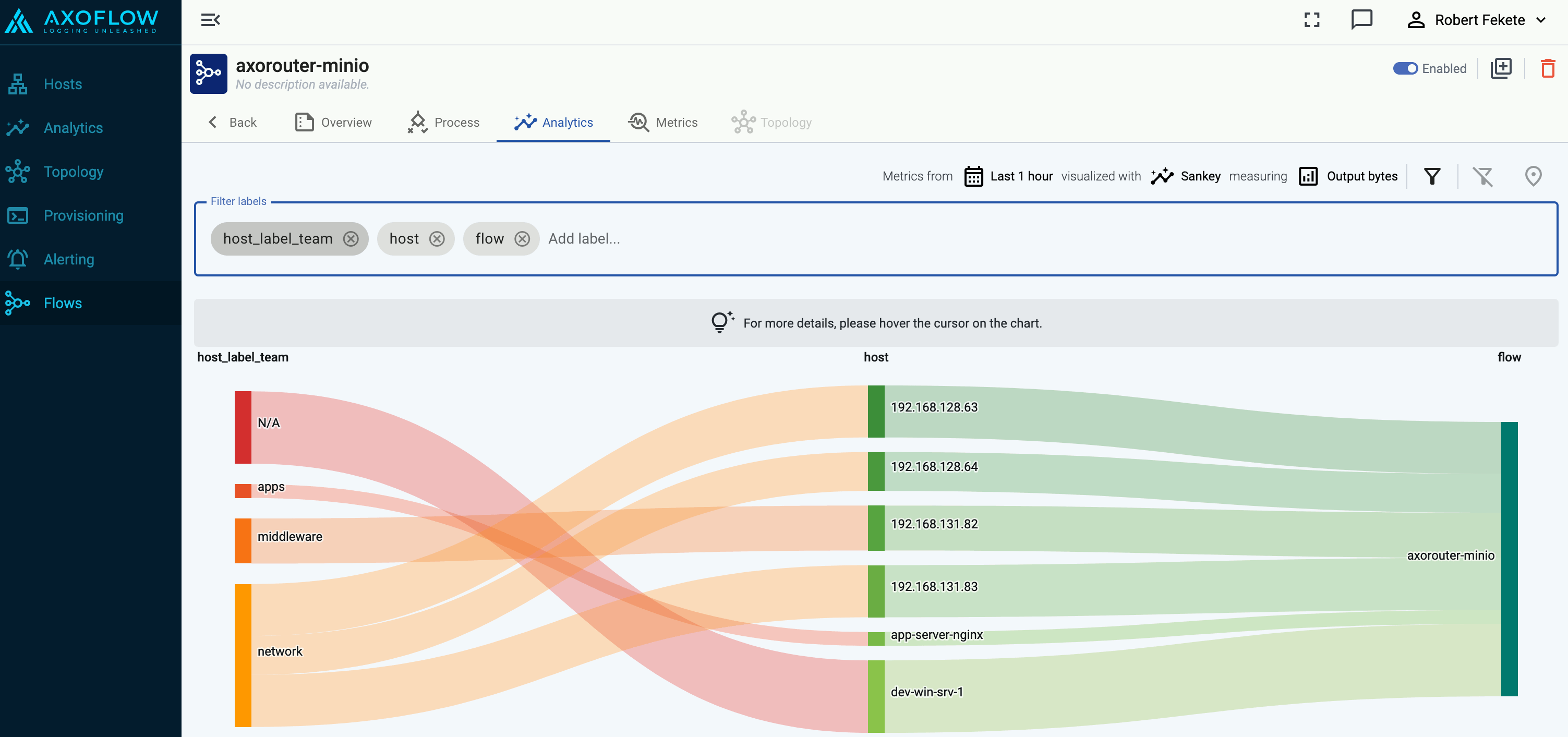 Flow analytics