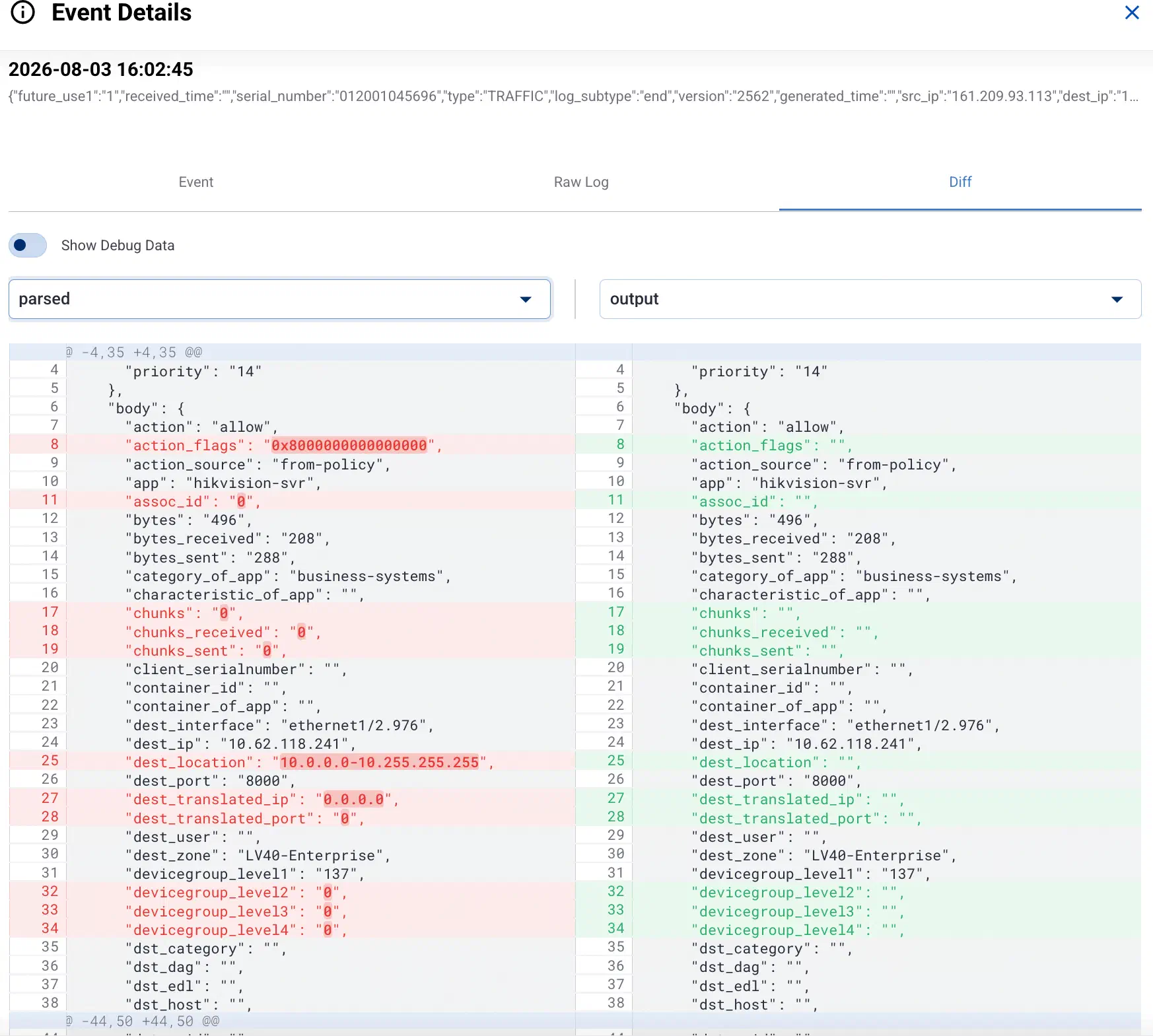 Flow diff of a parsed message