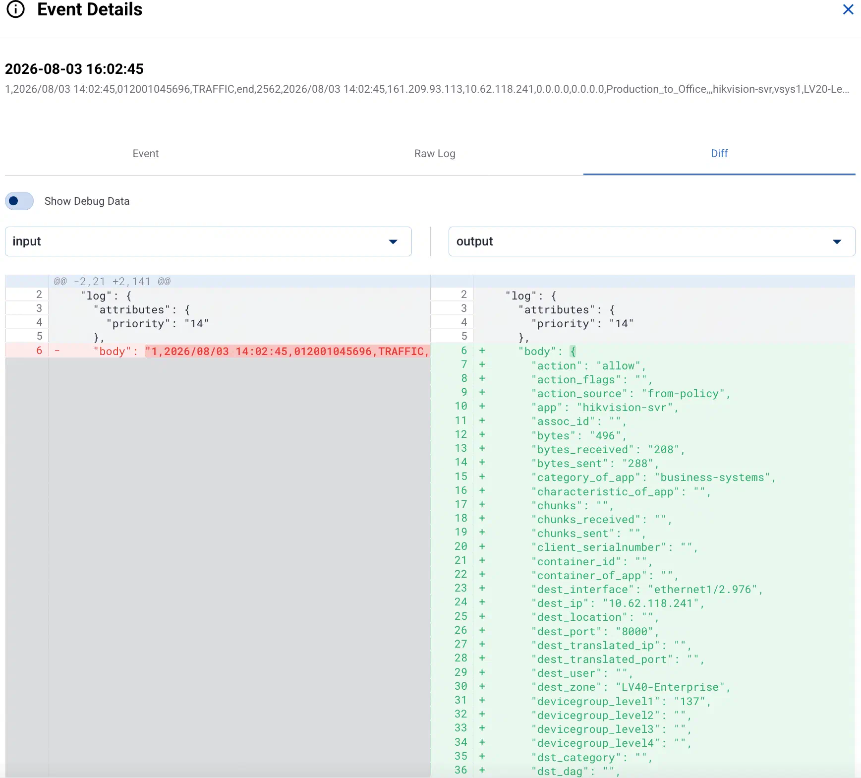 Open flow diff