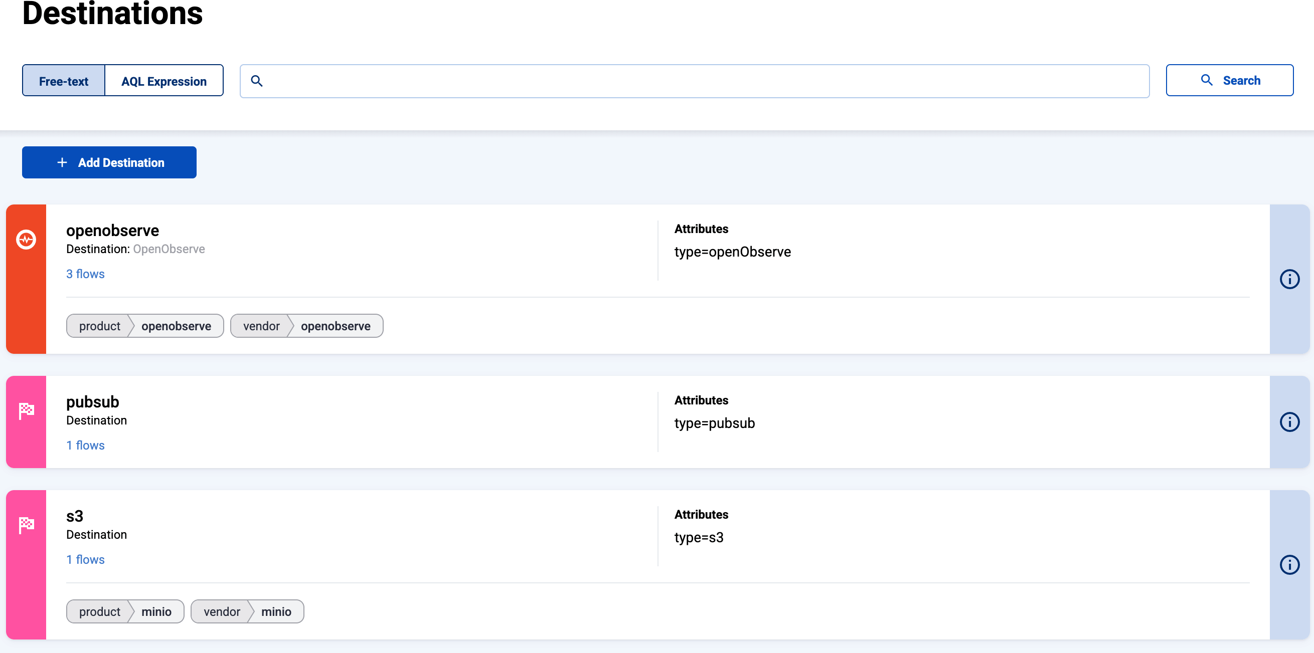 List of destinations