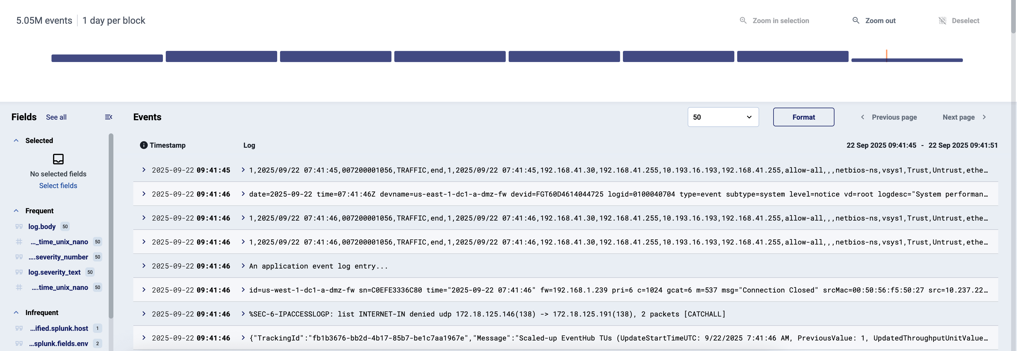 AxoStore search results