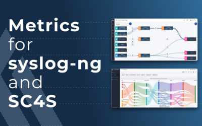 Metrics for syslog-ng based log management infrastructures